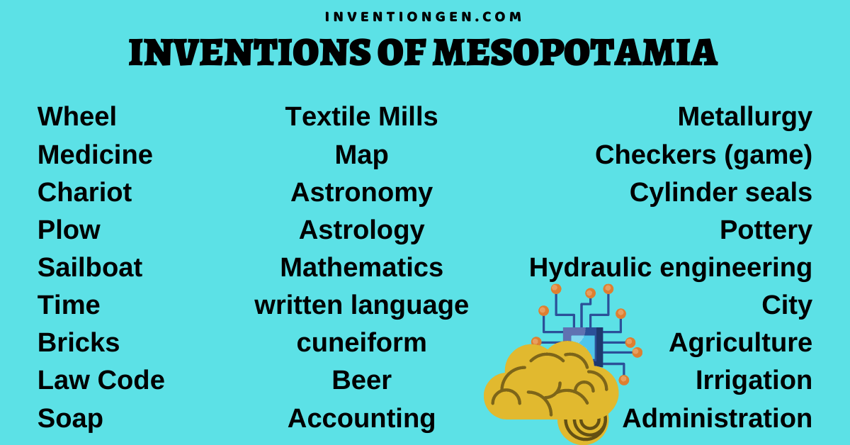 mesopotamia technology inventions