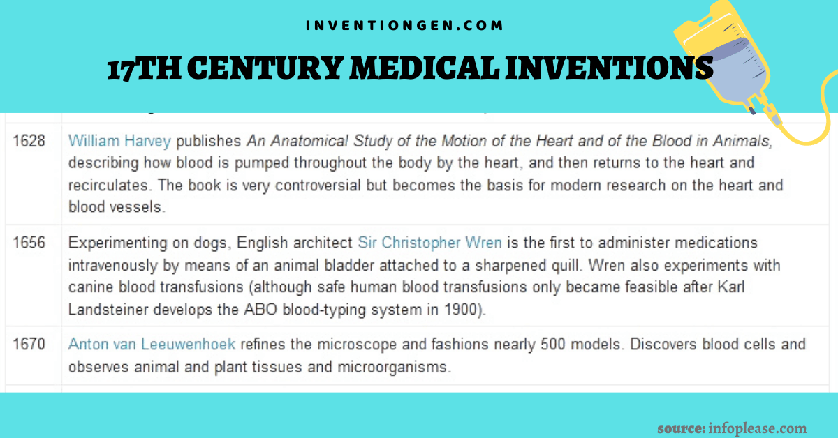17th century medical inventions