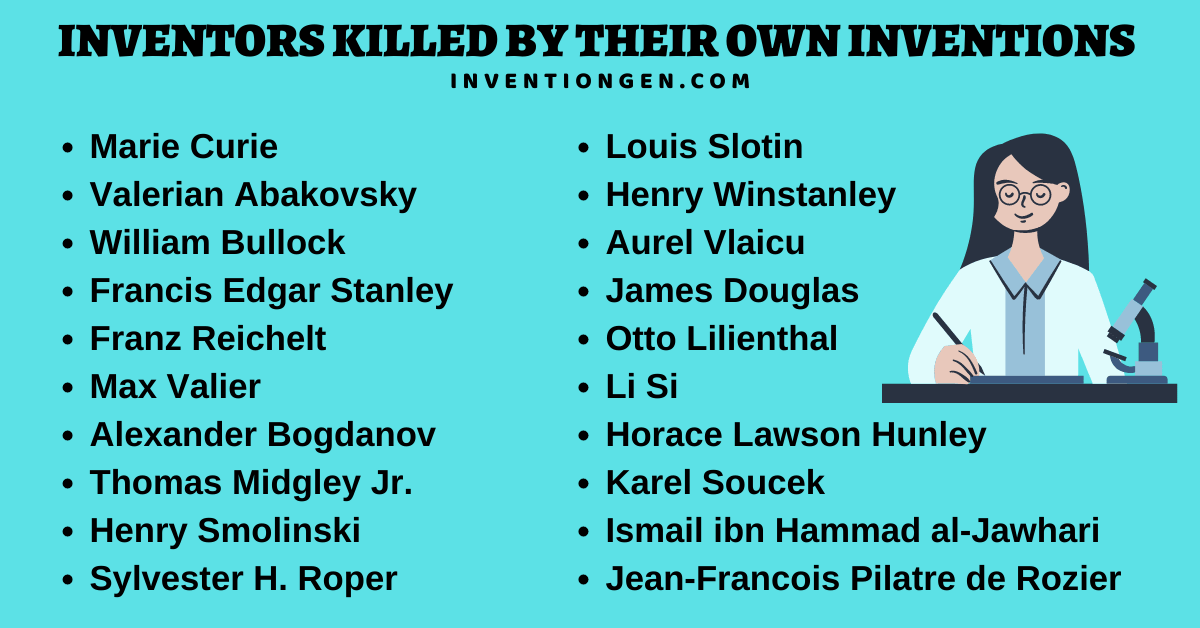 List of Inventors Killed by Their Own Inventions