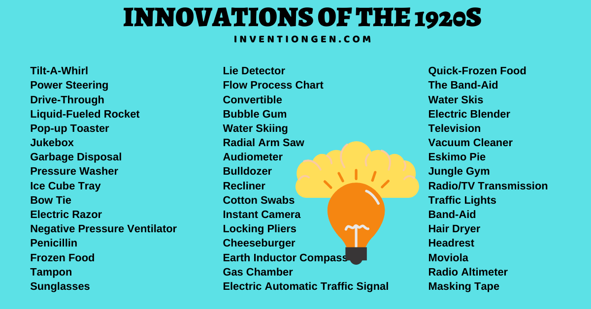 innovations of the 1920s the 1920s innovations in the table best show a trend toward 1920 innovations