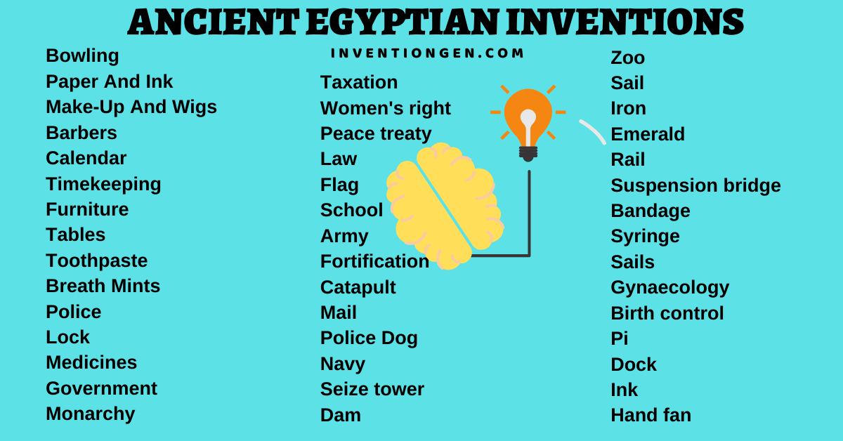 inventions ancient egypt ancient egyptian inventions list egyptian civilization inventions ancient egyptian inventions still used today ancient egyptian achievements and inventions ox drawn plow ancient egypt invention of egyptian civilization famous egyptian invention ancient egypt technology inventions the ancient egyptian inventions ancient egyptian technology and inventions inventions of the egyptian civilization ancient egypt inventions facts ancient egyptian inventions we still use today ancient egypt achievements and inventions egyptian achievements and inventions egyptian ox drawn plow important egyptian inventions egyptians inventions ancient egypt technology and inventions
