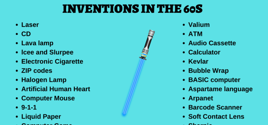 inventions 1960s inventions in the 60s 1960 inventions and discoveries 1960 technology inventions most important invention in 1960 1960s technology inventions things invented in the 60s things invented in the 1960s things invented in 1960 inventions since 1960 inventions and technology in the 1960s important inventions 1960s scientific inventions in the 1960s 1960s inventions timeline