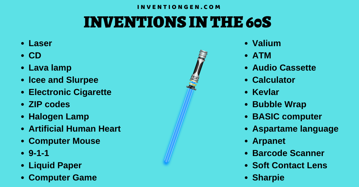 inventions 1960s inventions in the 60s 1960 inventions and discoveries 1960 technology inventions most important invention in 1960 1960s technology inventions things invented in the 60s things invented in the 1960s things invented in 1960 inventions since 1960 inventions and technology in the 1960s important inventions 1960s scientific inventions in the 1960s 1960s inventions timeline