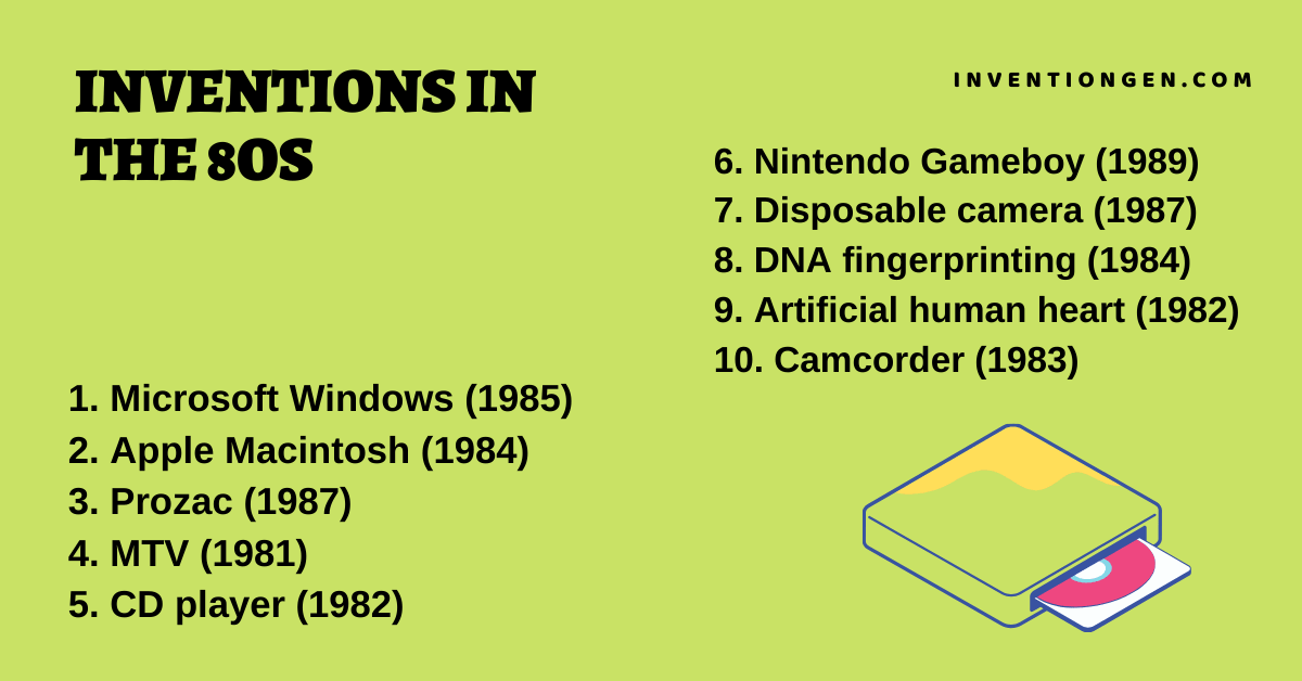 1980s inventions 1980 inventions inventions in the 80s 1980 technology inventions 1980s technology inventions inventions from 1980 to 2015 1980 inventions list inventions made in the 1980s inventions after 1980 important inventions in the 1980s invention 1980s