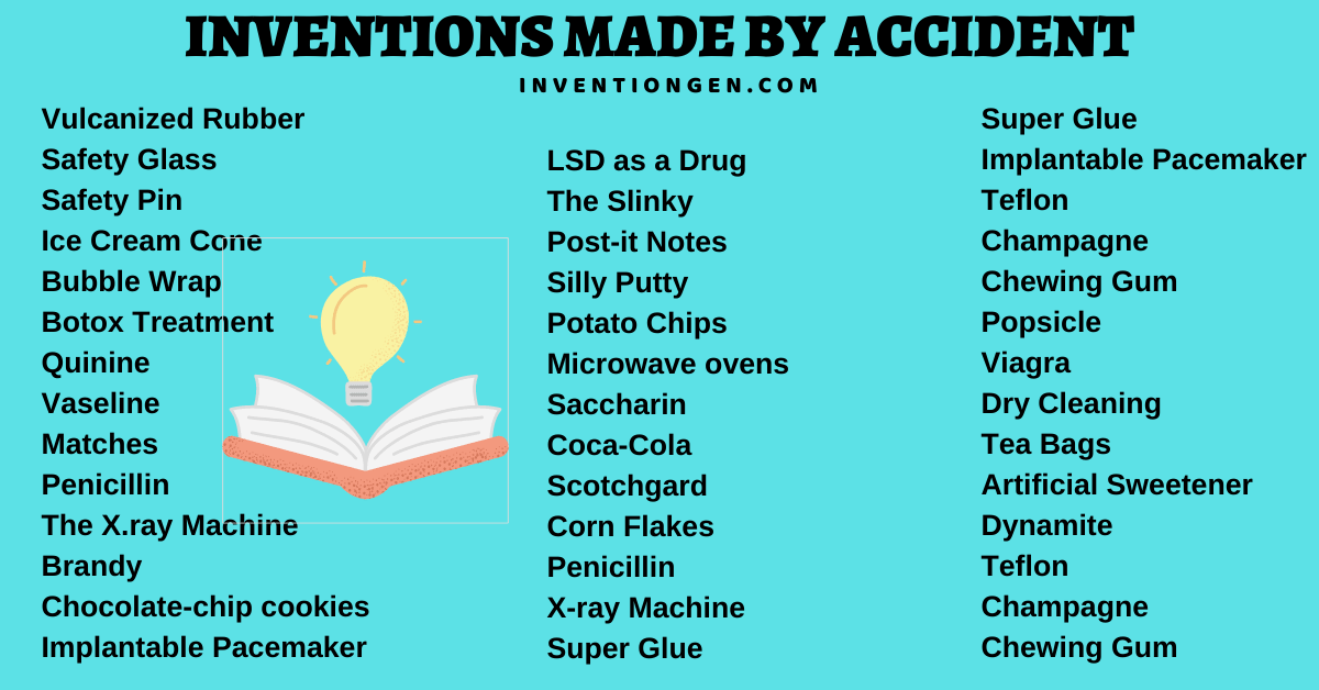 accidental inventions inventions made by accident inventions by mistake accidental discoveries that changed the world accidental inventions that changed the world accidental inventions list inventions created by accident accidental inventions ppt inventions that were accidents 10 accidental inventions best accidental inventions of all time best accidental inventions inventions that happened by accident serendipitous inventions accidental inventions in science inventions that were made by accident top 10 accidental inventions famous accidental inventions accidental creations accidental discoveries and inventions greatest accidental inventions 25 accidental inventions that changed the world unintentional inventions the best accidental inventions