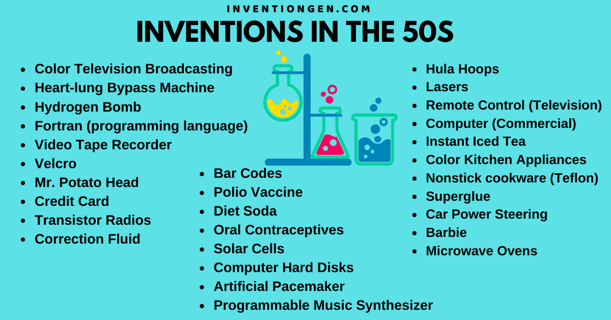 inventions 1950s inventions in the 50s 1950 technology inventions inventions before 1950 things invented in the 1950s 1950s technology inventions inventions since 1950 things invented in the 50s things invented in 1950 inventions after 1950 important inventions in the 1950s new inventions in the 1950s inventions made in the 1950s 1900 to 1950 inventions